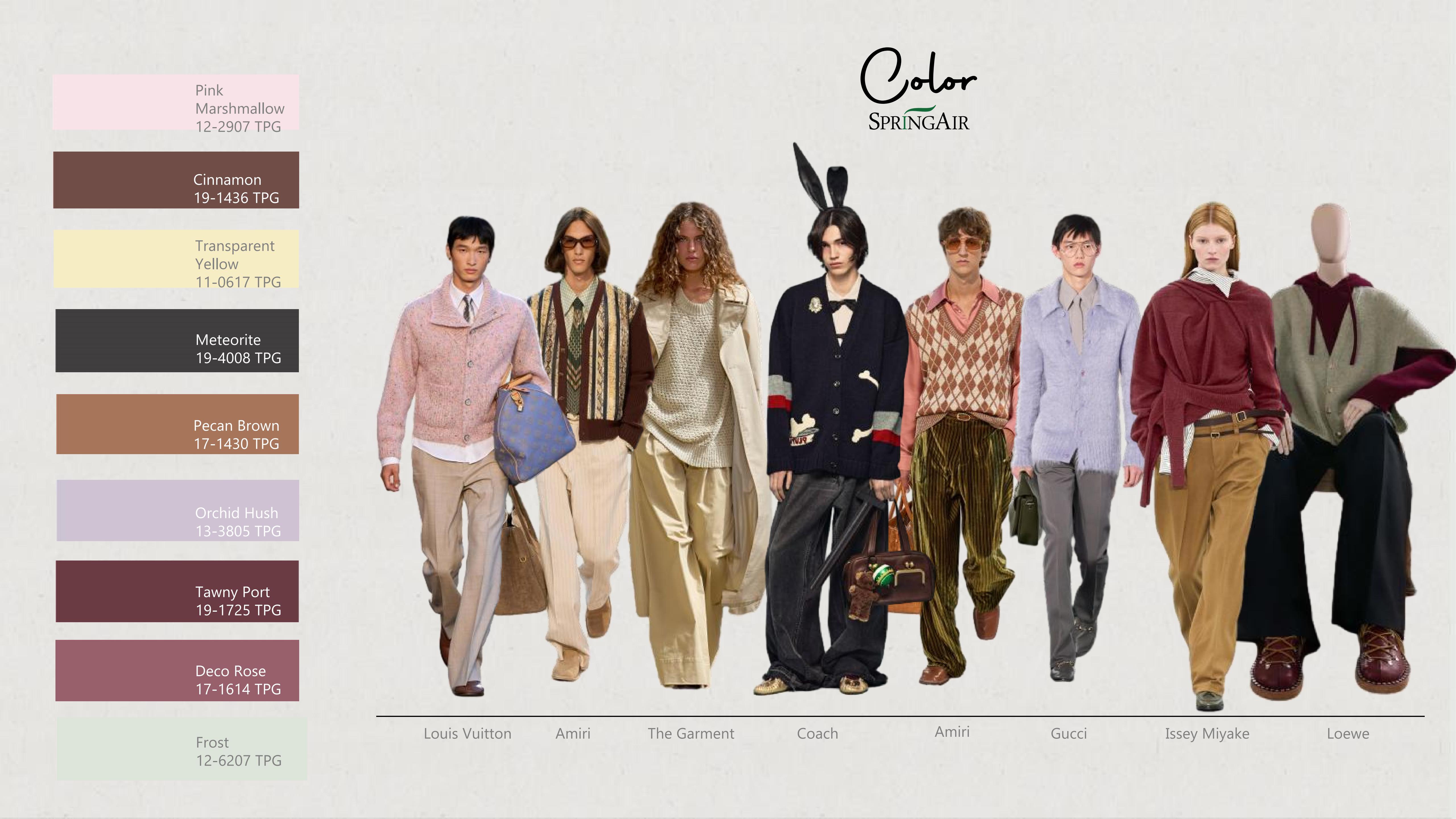 SPRINGAIR AW26 KNITWEAR INSPIRATION25年8月26日_02